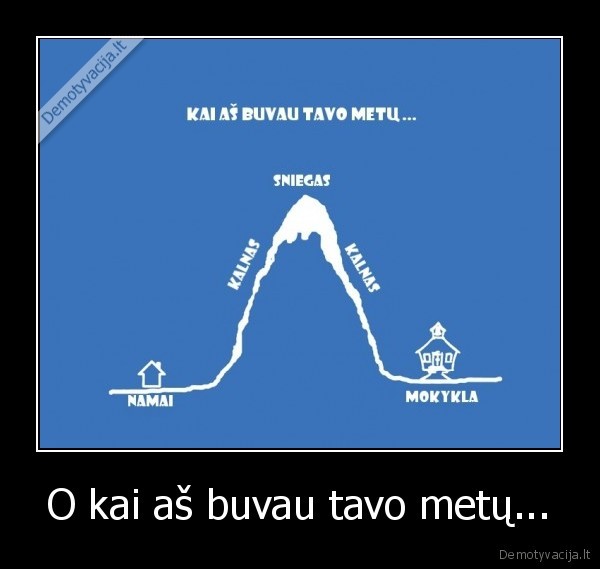 kai, as, buvau, tavo, metu, mokykla, sniegas, namai