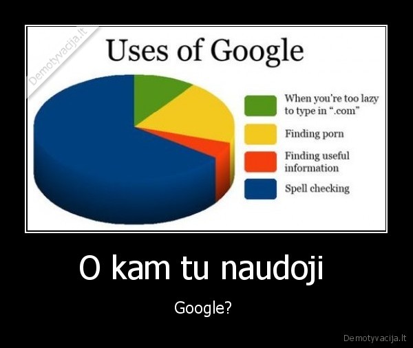 O kam tu naudoji 