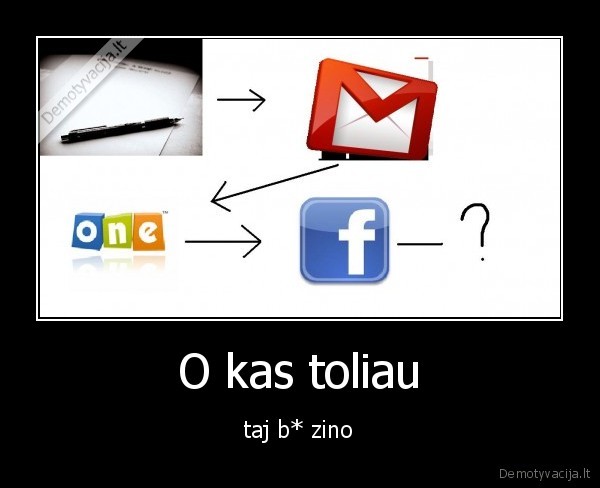 O kas toliau