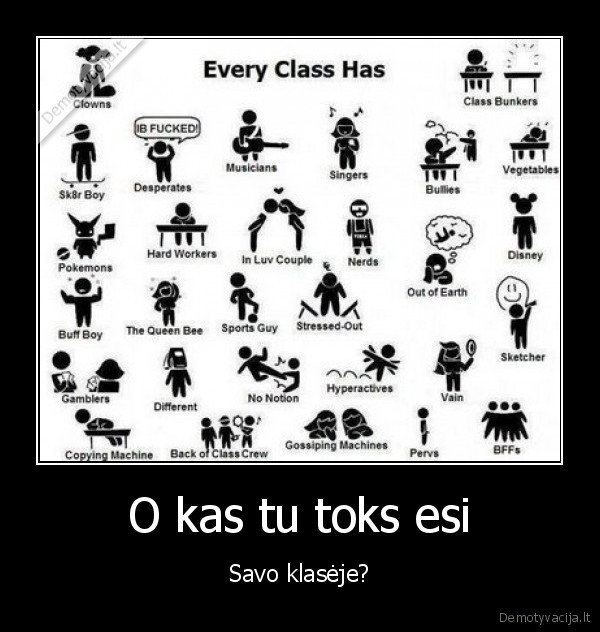 O kas tu toks esi