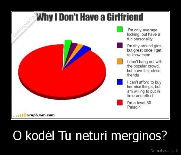 meile,drasius,kedys,kubilius,merginos