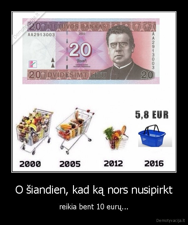pirkiniai,parduotuve