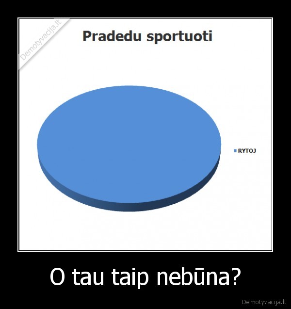 sportas,tinginyste