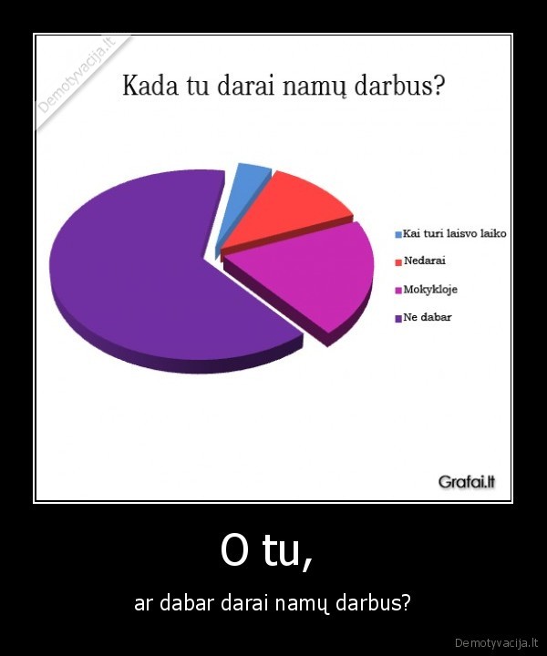 namu, darbai,mokykla