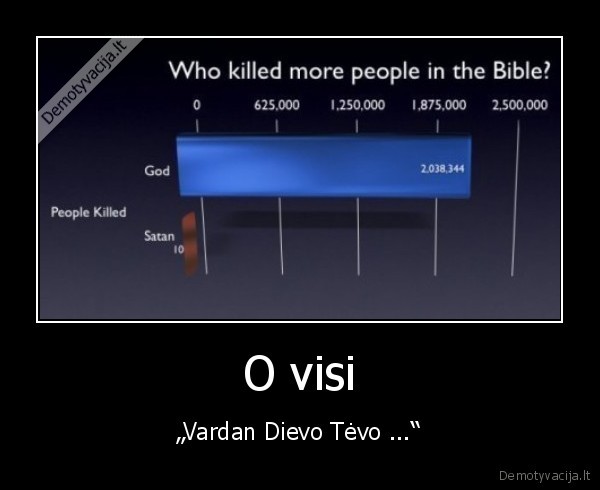 dievas,velnias,vardan, dievo, tevo