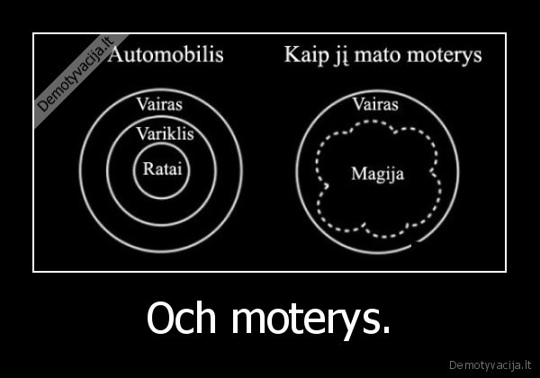 Och moterys.