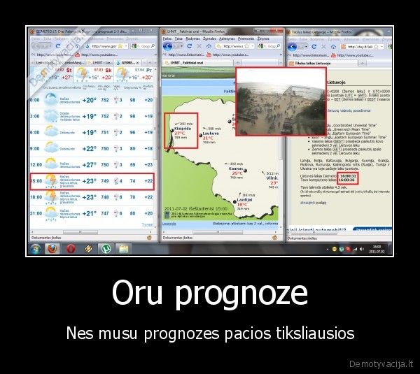 Oru prognoze