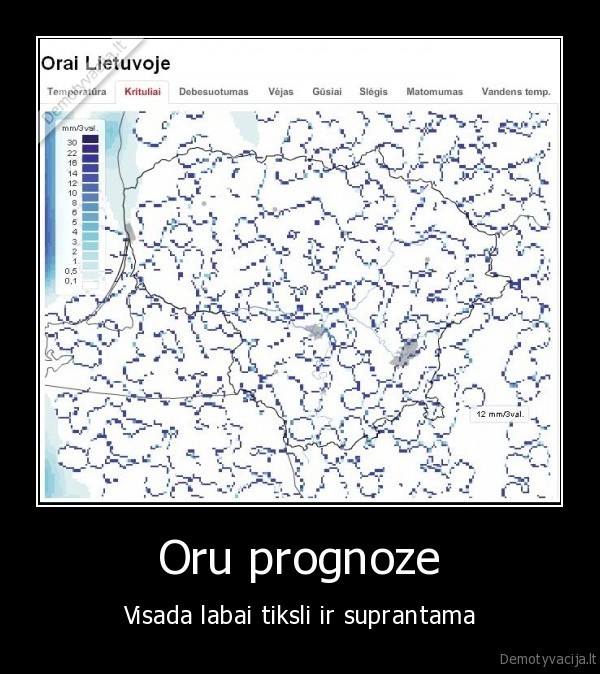 Oru prognoze