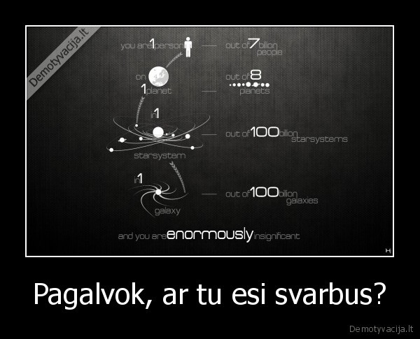 Pagalvok, ar tu esi svarbus?