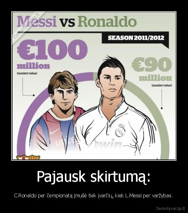 ronaldo, ciulpia, mesiuj
