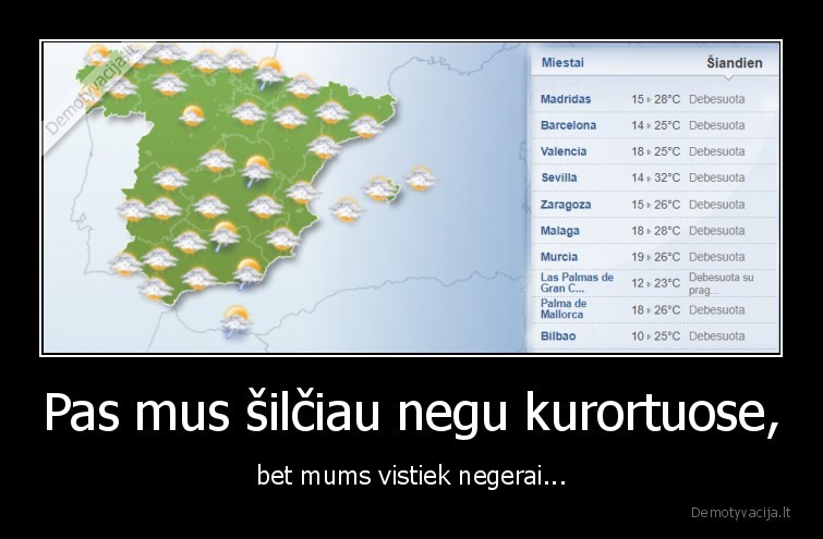 oras,vasara,lietuva,kurortas