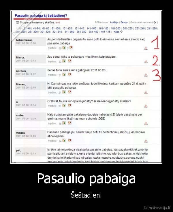 surelis