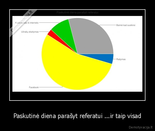 o, as, nuoriu, svente, svest