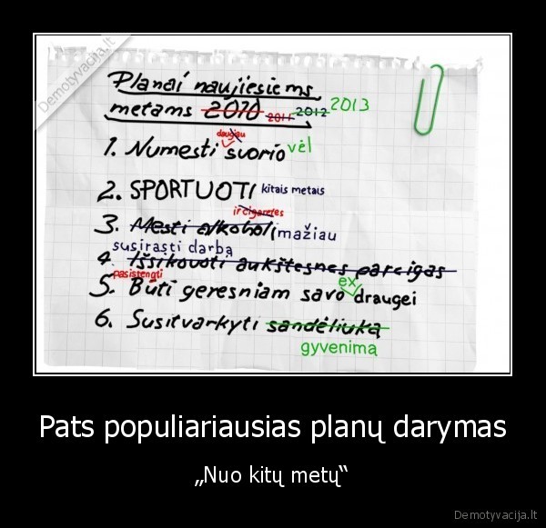 Pats populiariausias planų darymas