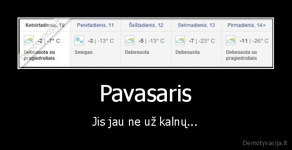 pavasaris, temperatura, oras