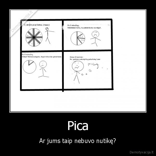 Pica