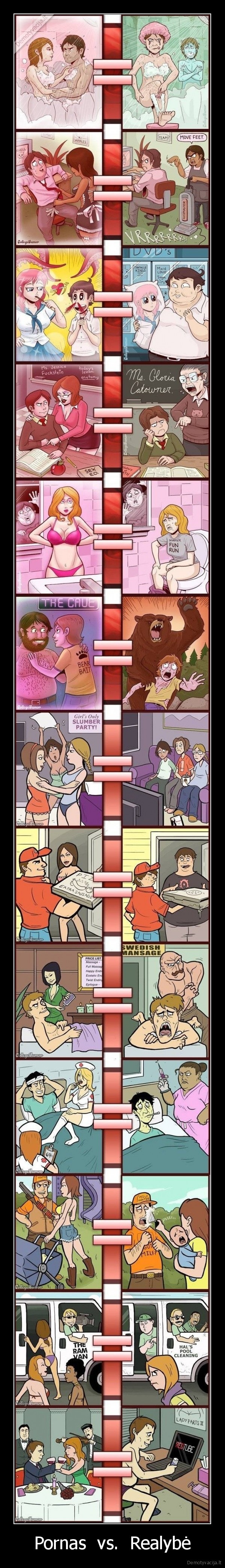 Pornas  vs.  Realybė