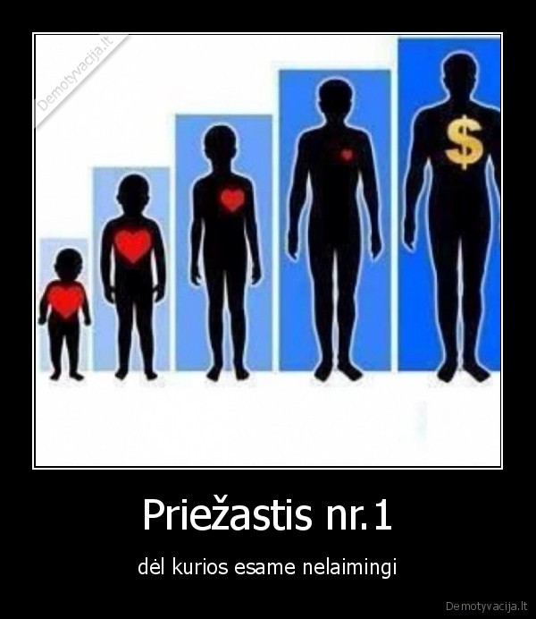 meile,pinigai