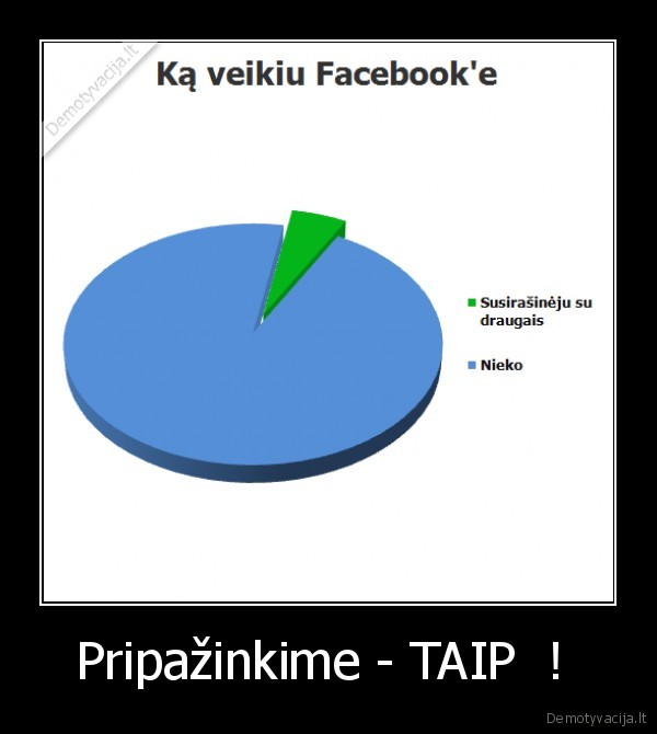 Pripažinkime - TAIP  ! 