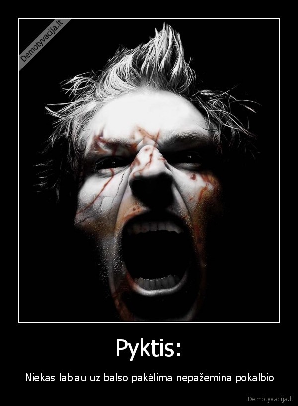 Pyktis: