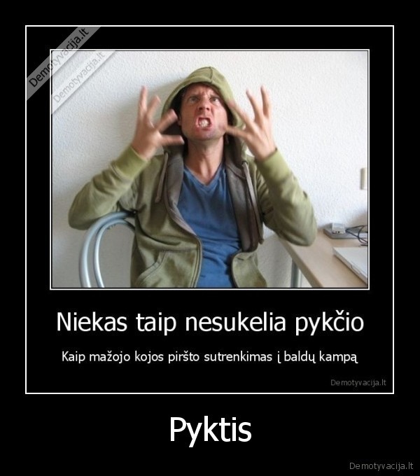 Pyktis