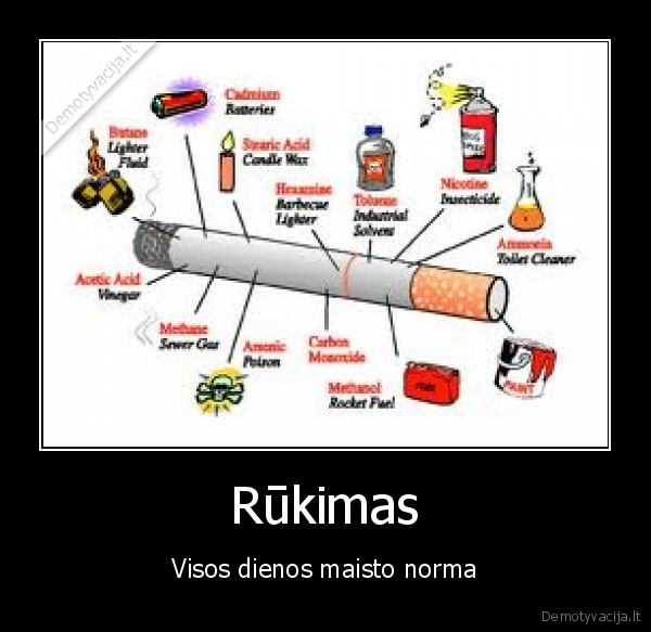 Rūkimas