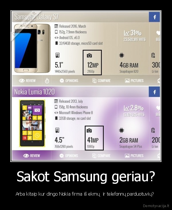 samsung, nokia, konkurencija, nedarbas