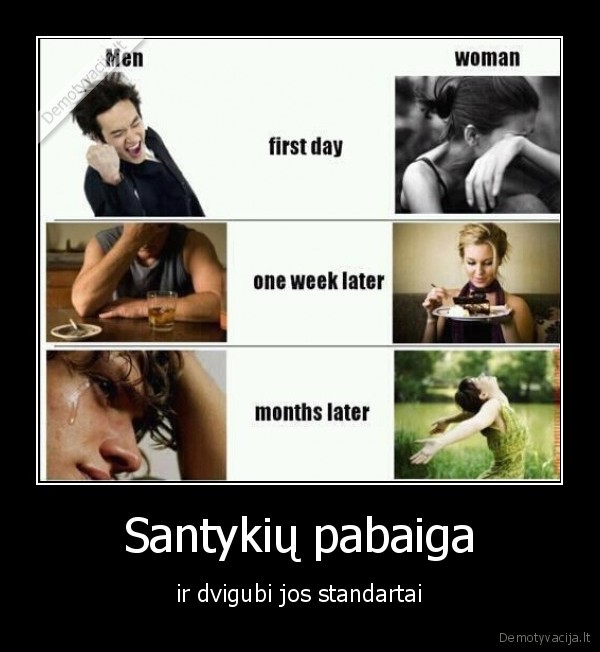 Santykių pabaiga