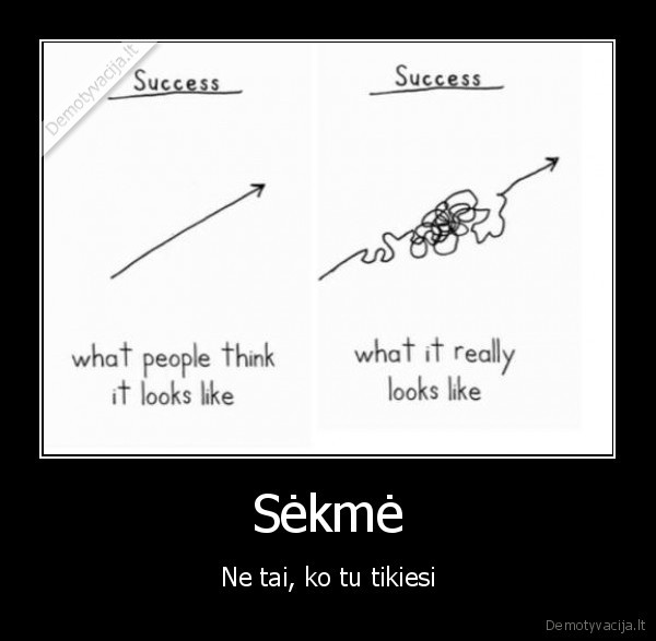 Sėkmė