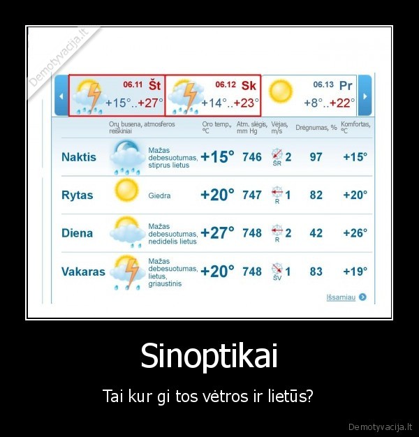 varyk, nx,smurgi