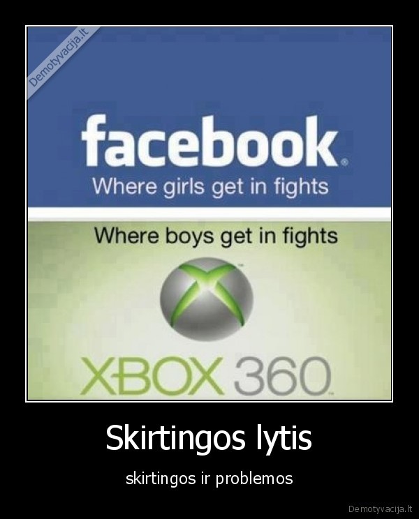 Skirtingos lytis