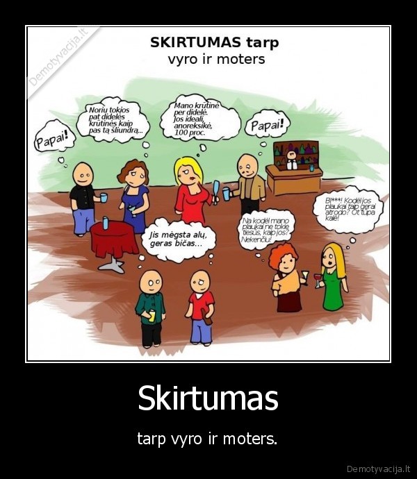 vyras,moteris,skirtumas
