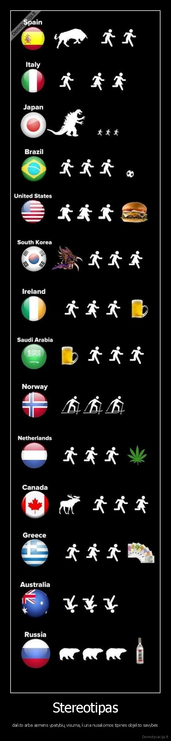 Stereotipas