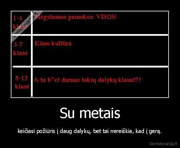 Su metais