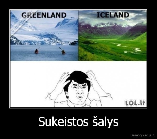 Sukeistos šalys