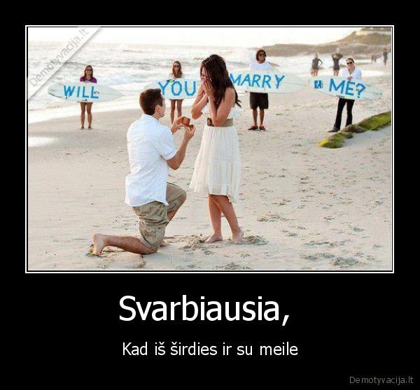 Svarbiausia, 