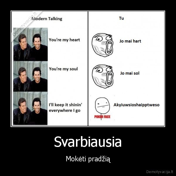 Svarbiausia