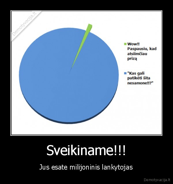 Sveikiname!!!