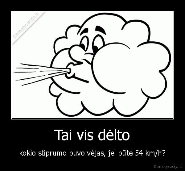 Tai vis dėlto