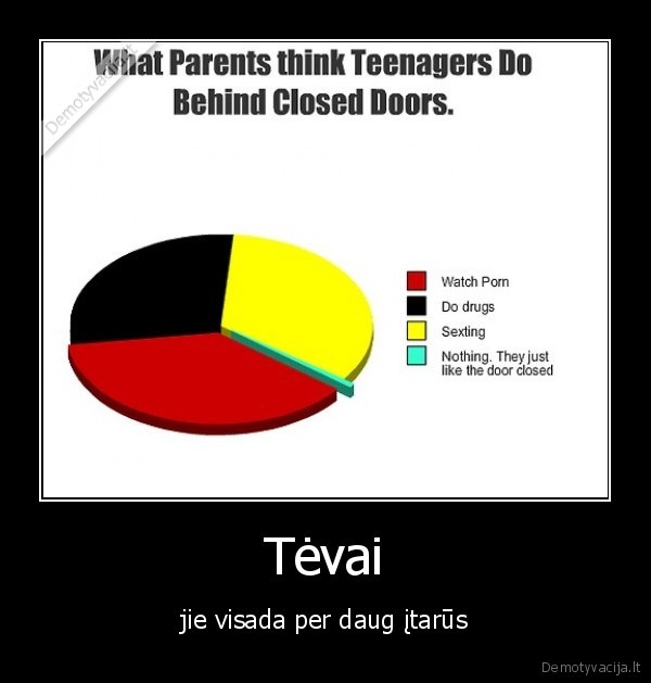 Tėvai