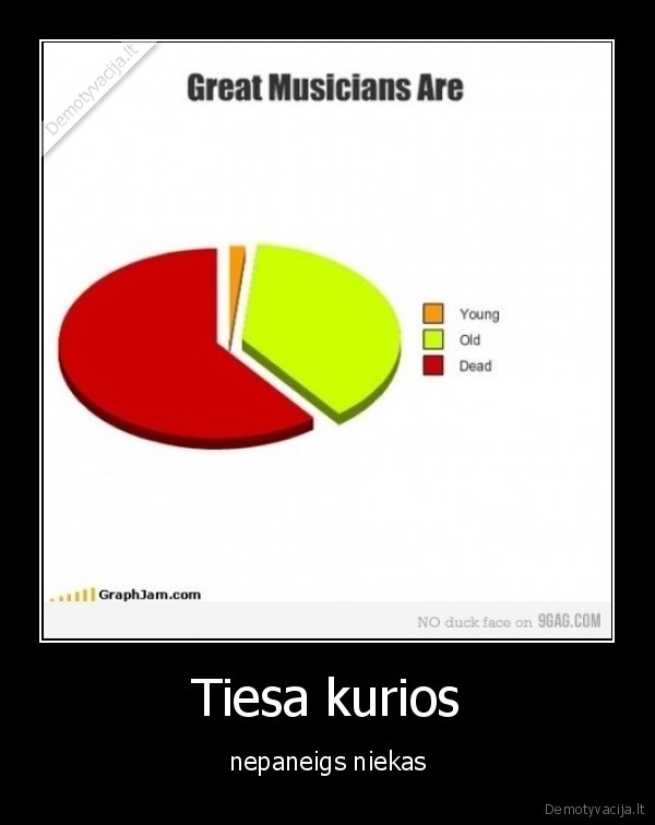 muzika, kuri, saugo