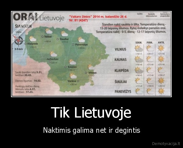 vakaro, zinios,laikrastis,oru, prognoz