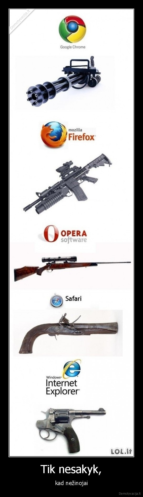 google, chrome,firefox,safari,internet, explorer