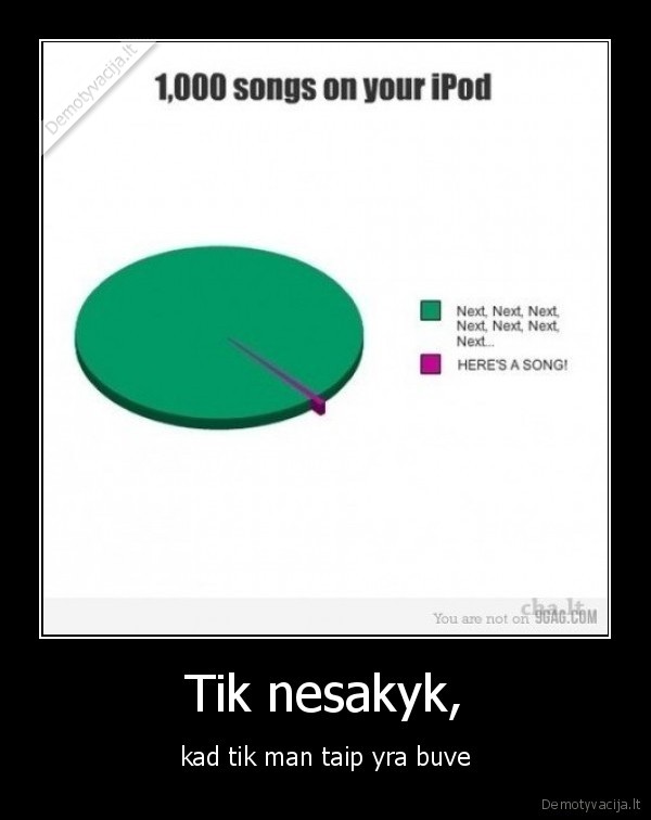 Tik nesakyk,