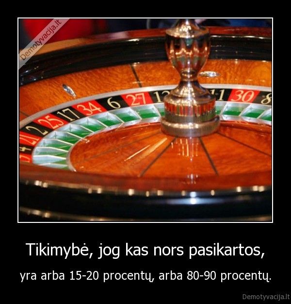 Tikimybė, jog kas nors pasikartos,