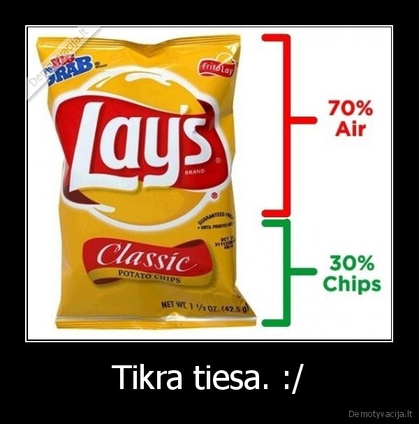 Tikra tiesa. :/