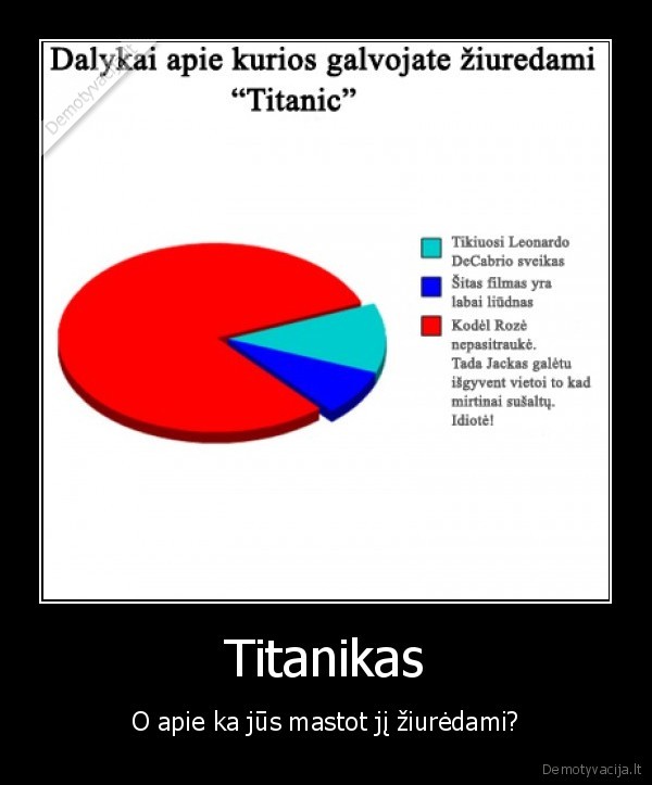 titanikas,jura,mirtis,kubilius,draugai,valgyt,buckis