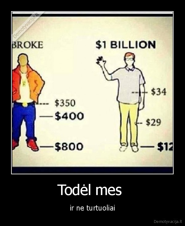 Todėl mes 