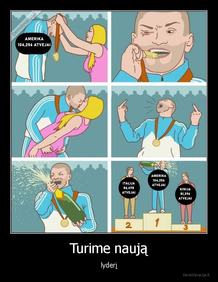 lyderis,amerika,koronavirusas,1, vieta,pandemija