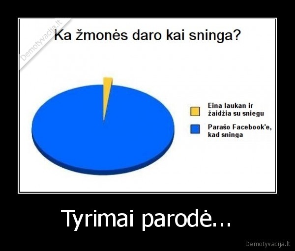 Tyrimai parodė...